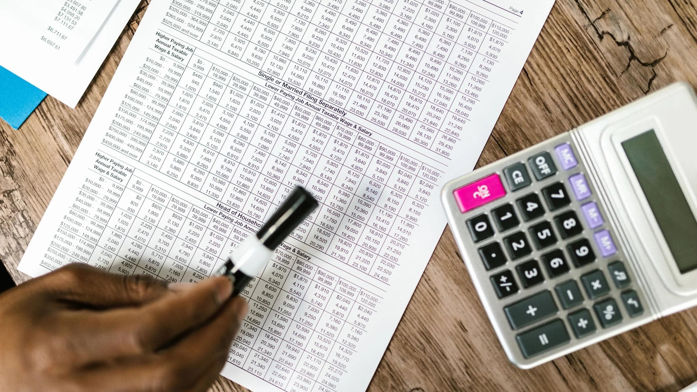 Close-up of tax documents and calculator on wooden table, highlighting financial analysis.